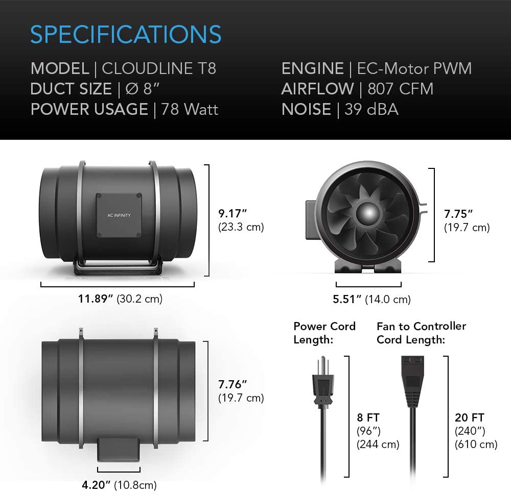 AC Infinity Inline Duct Fan Cloudline T8