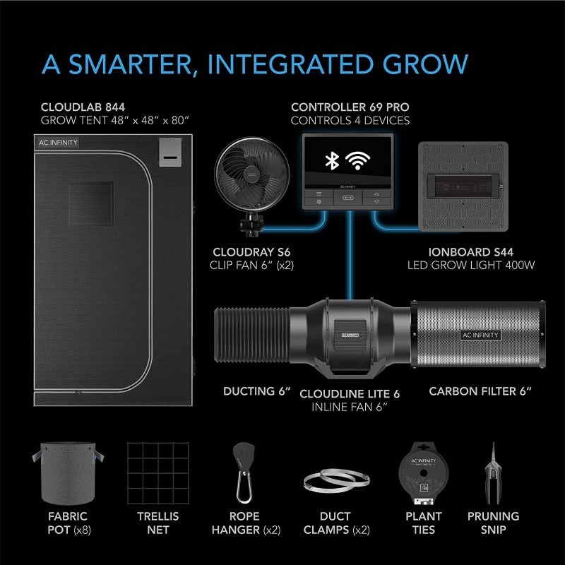 AC INFINITY Advanced Grow Tent Kits