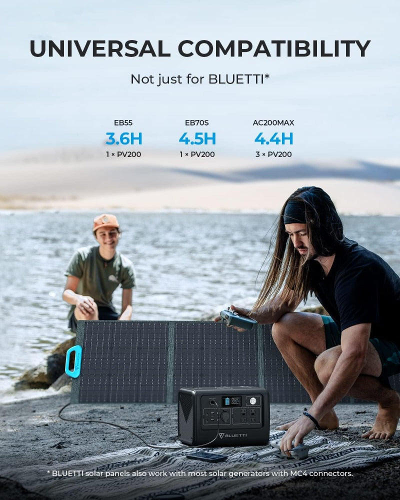 BLUETTI Solar Panel PV200