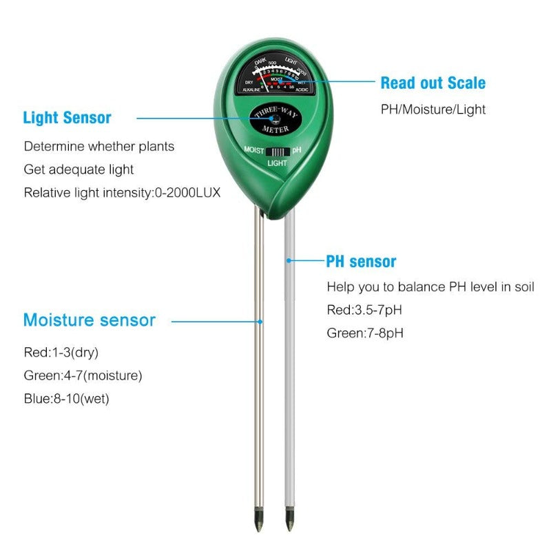 Soil Moisture Meter 3 in 1