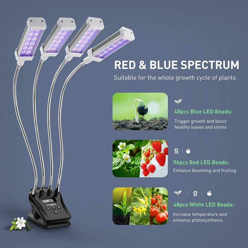 Full Spectrum LED Grow Lights