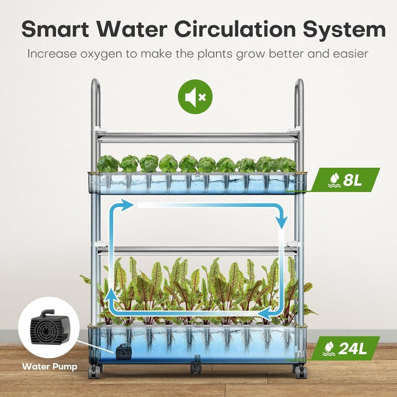 Indoor Garden Hydroponics Plant Growing System