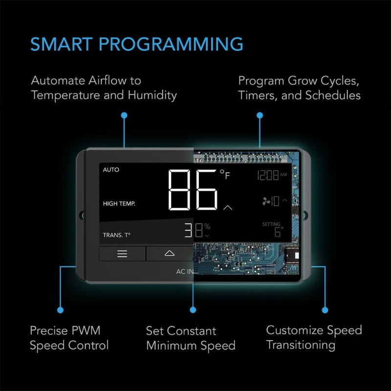 Temperature & Humidity Fan Controller 67