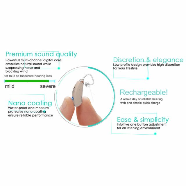 Rechargeable/Programmable Hearing Aids with USB Programming Port - EasyCharge2