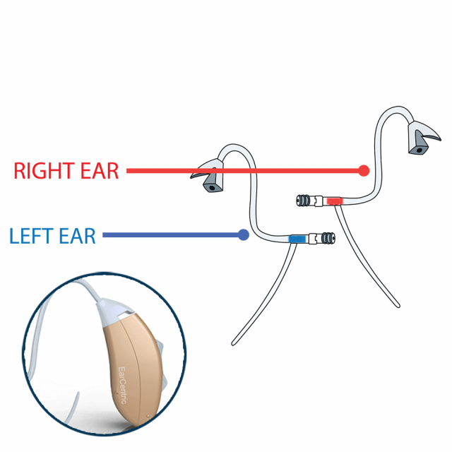 Thin Ear Tubes for EarCentric Mini-BTE hearing aids - Pack of 2