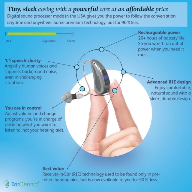 RIE400 Receiver-in-Ear Canal Rechargeable Hearing Aids - Pair of RIE/RIC Hearing Aids