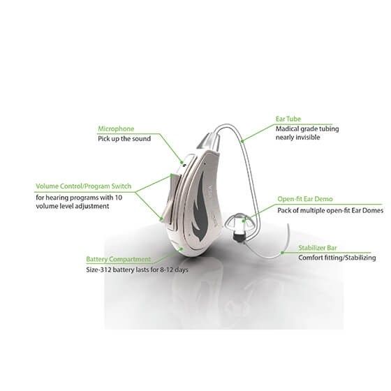 Comfort2 Mini-BTE Hearing Aid Amplifier Sound Assist by EarCentric