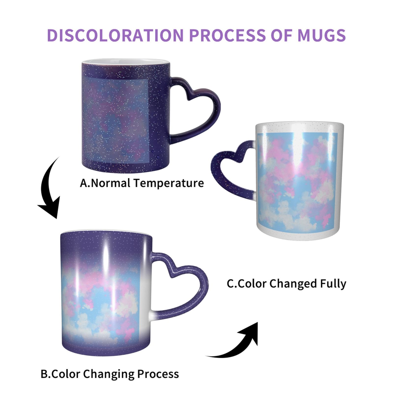 Color Changing Mug In The Sky