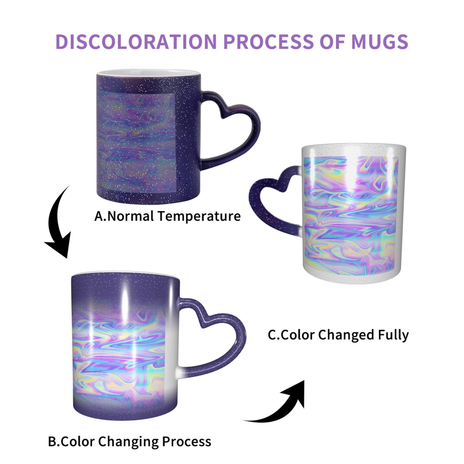 Color Changing Mug In The Sky