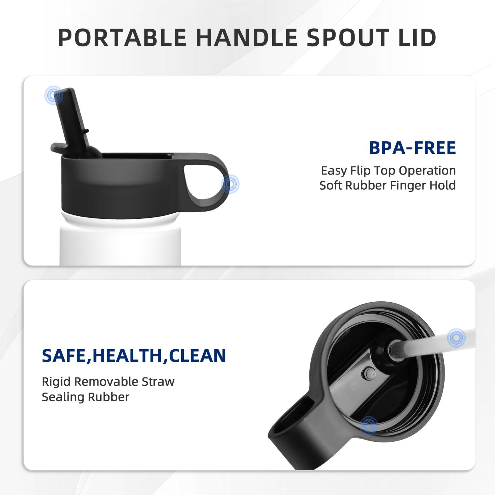 18OZ Sports Insulated Kettle